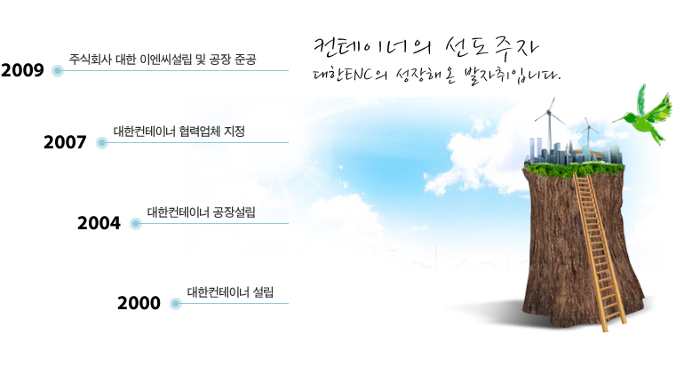 이미지명