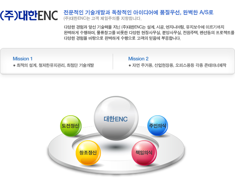 이미지명