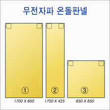 온돌판넬
